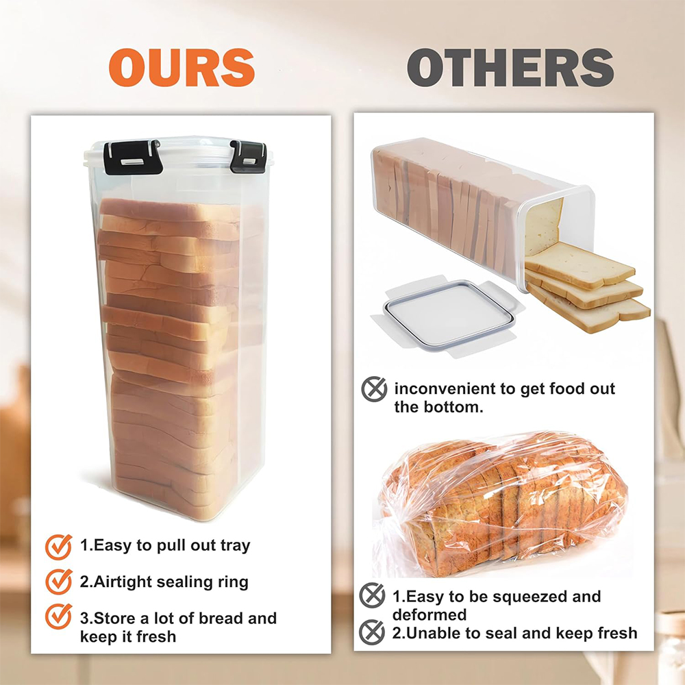Contenitore per Pane con Coper - Kitchen Baking Trays recensione e prezzo